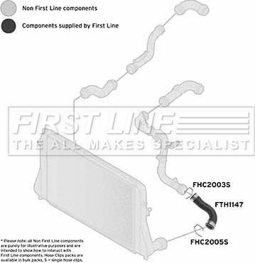 First Line FTH1147 - Flessibile aria alimentazione autozon.pro