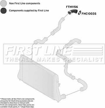 First Line FTH1156 - Flessibile aria alimentazione autozon.pro