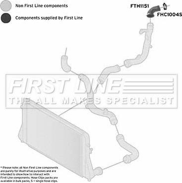 First Line FTH1151 - Flessibile aria alimentazione autozon.pro