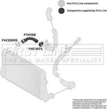 First Line FTH1158 - Flessibile aria alimentazione autozon.pro