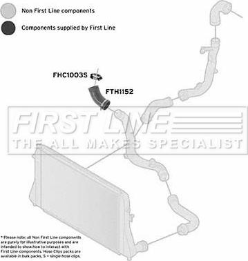 First Line FTH1152 - Flessibile aria alimentazione autozon.pro