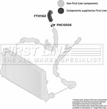 First Line FTH1162 - Flessibile aria alimentazione autozon.pro