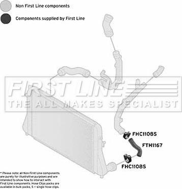 First Line FTH1167 - Flessibile aria alimentazione autozon.pro