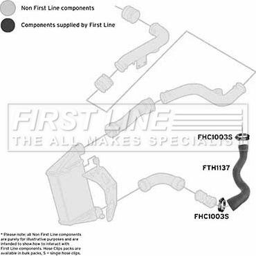 First Line FTH1137 - Flessibile aria alimentazione autozon.pro