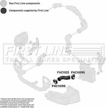 First Line FTH1122 - Flessibile aria alimentazione autozon.pro