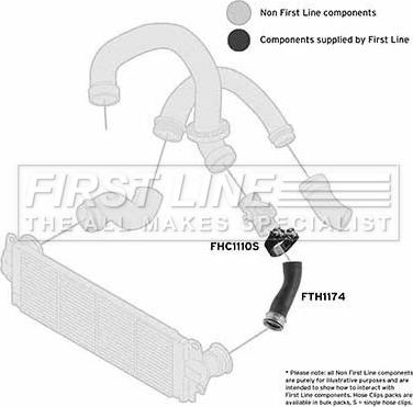 First Line FTH1174 - Flessibile aria alimentazione autozon.pro