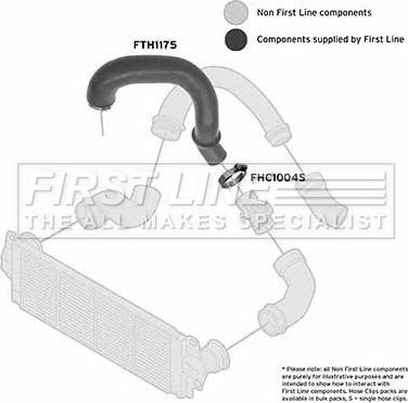 First Line FTH1175 - Flessibile aria alimentazione autozon.pro