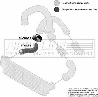 First Line FTH1173 - Flessibile aria alimentazione autozon.pro