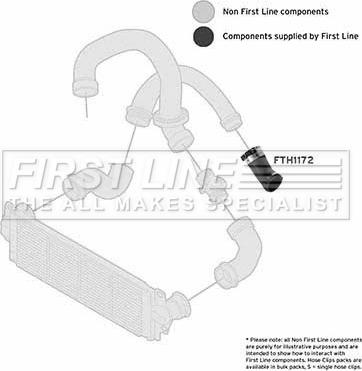 First Line FTH1172 - Flessibile aria alimentazione autozon.pro