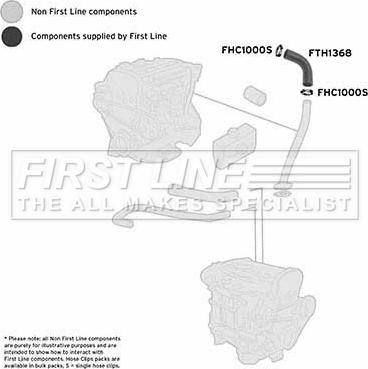 First Line FTH1368 - Flessibile aria alimentazione autozon.pro