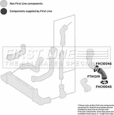 First Line FTH1319 - Flessibile aria alimentazione autozon.pro