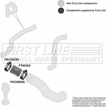 First Line FTH1313 - Flessibile aria alimentazione autozon.pro