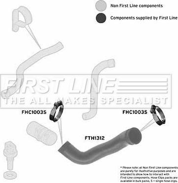 First Line FTH1312 - Flessibile aria alimentazione autozon.pro