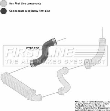 First Line FTH1338 - Flessibile aria alimentazione autozon.pro