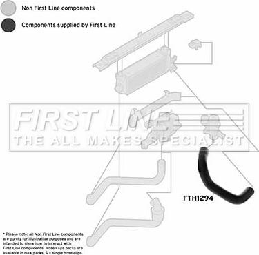 First Line FTH1294 - Flessibile aria alimentazione autozon.pro