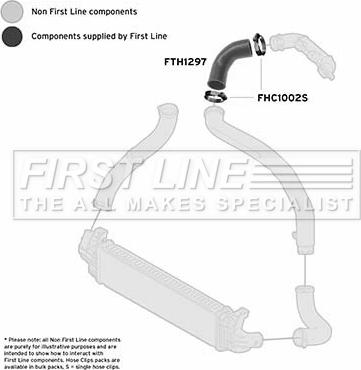 First Line FTH1297 - Flessibile aria alimentazione autozon.pro