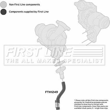 First Line FTH1249 - Flessibile aria alimentazione autozon.pro