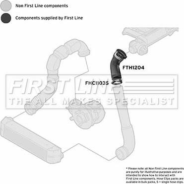 First Line FTH1204 - Flessibile aria alimentazione autozon.pro