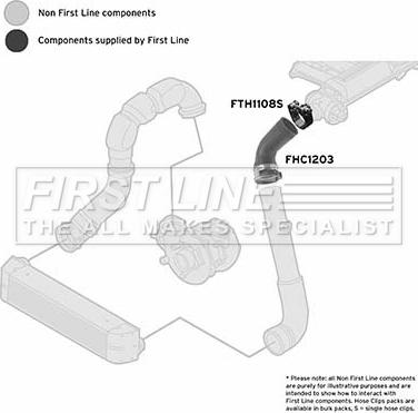 First Line FTH1203 - Flessibile aria alimentazione autozon.pro