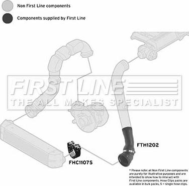 First Line FTH1202 - Flessibile aria alimentazione autozon.pro