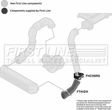 First Line FTH1211 - Flessibile aria alimentazione autozon.pro