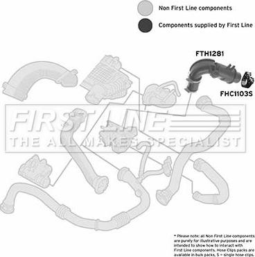 First Line FTH1281 - Flessibile aria alimentazione autozon.pro