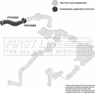 First Line FTH1283 - Flessibile aria alimentazione autozon.pro