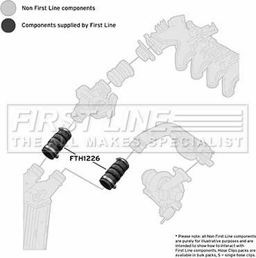 First Line FTH1226 - Flessibile aria alimentazione autozon.pro