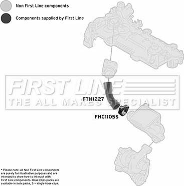 First Line FTH1227 - Flessibile aria alimentazione autozon.pro