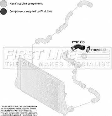 First Line FTH1713 - Flessibile aria alimentazione autozon.pro