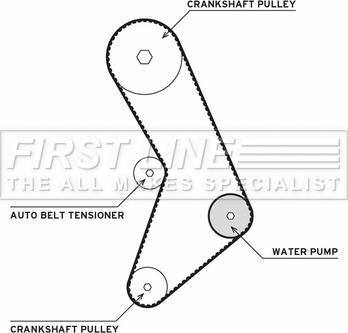 First Line FTW1030 - Pompa acqua + Kit cinghie dentate autozon.pro