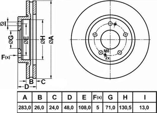 FIT FR0985V - Discofreno autozon.pro