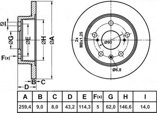 Brake Engineering DI957077 - Discofreno autozon.pro