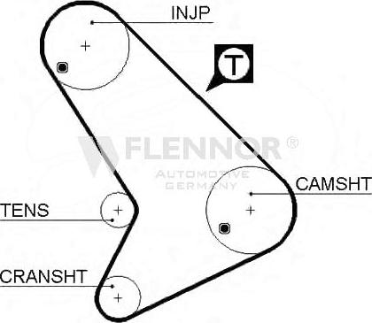 Flennor 4953 - Cinghia dentata autozon.pro