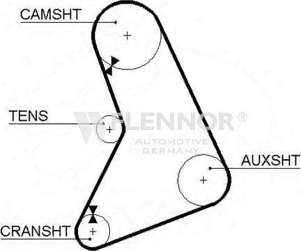 Flennor 4957 - Cinghia dentata autozon.pro