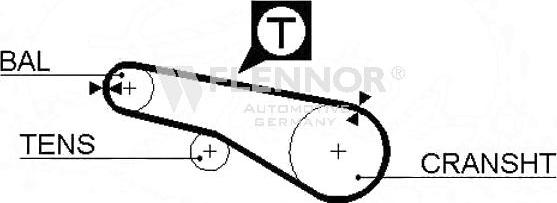 Flennor 4963V - Cinghia dentata autozon.pro