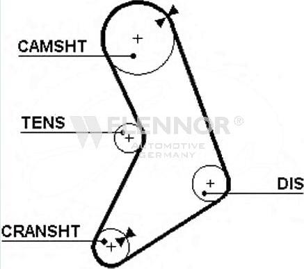 Flennor 4906 - Cinghia dentata autozon.pro