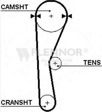 Flennor 4908 - Cinghia dentata autozon.pro