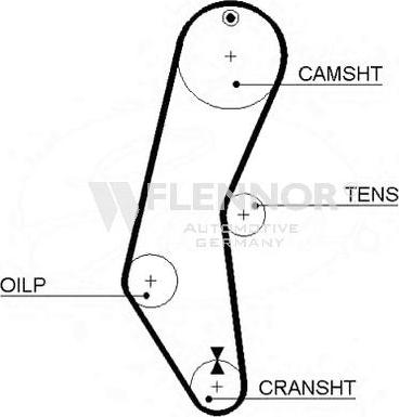 Flennor 4907 - Cinghia dentata autozon.pro