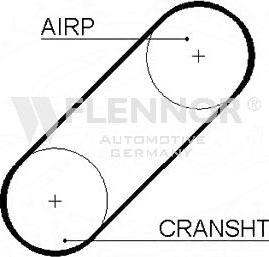 Flennor 4984 - Cinghia dentata autozon.pro