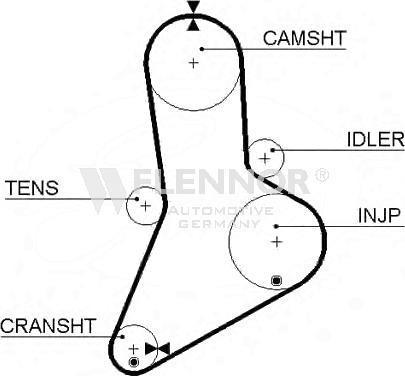 Flennor 4927 - Cinghia dentata autozon.pro