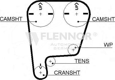 Flennor 4495V - Cinghia dentata autozon.pro