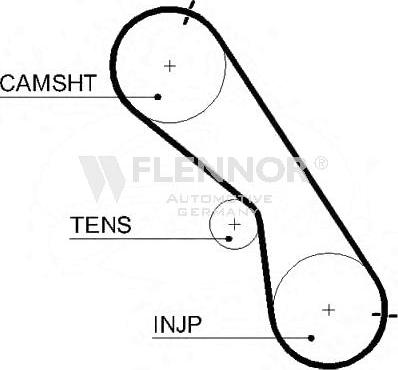 Flennor 4459V - Cinghia dentata autozon.pro