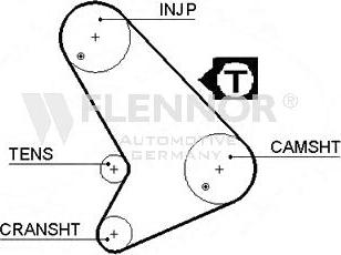 Flennor 4461V - Cinghia dentata autozon.pro