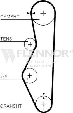 Flennor 4410V - Cinghia dentata autozon.pro