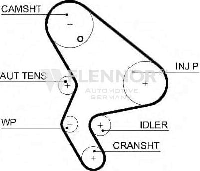 Flennor 4489V - Cinghia dentata autozon.pro