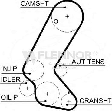 Flennor 4484V - Cinghia dentata autozon.pro