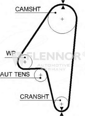 Flennor 4486V - Cinghia dentata autozon.pro