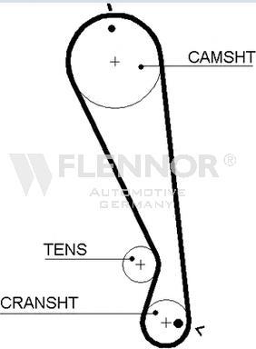 Flennor 4480V - Cinghia dentata autozon.pro