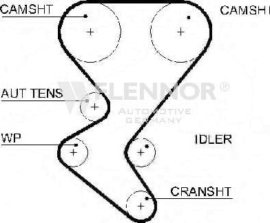 Flennor 4488V - Cinghia dentata autozon.pro